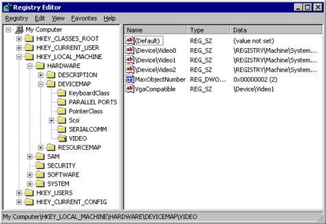 Exploring the Key Components of the Windows Registry