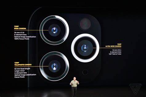 Exploring the Key Features and Functions of iPhone 11