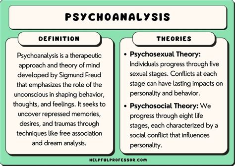 Exploring the Meaning Behind the Reverie: A Psychoanalytic Approach