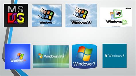 Exploring the Mobile Iterations of the Windows OS