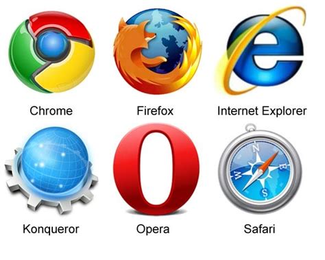 Exploring the Options: Popular Third-Party Browsers to Consider