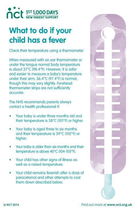 Exploring the Origins and Impacts of Elevated Body Temperature in Children