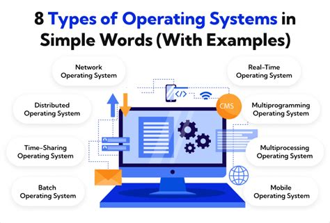 Exploring the Perfect Operating System for Beginners