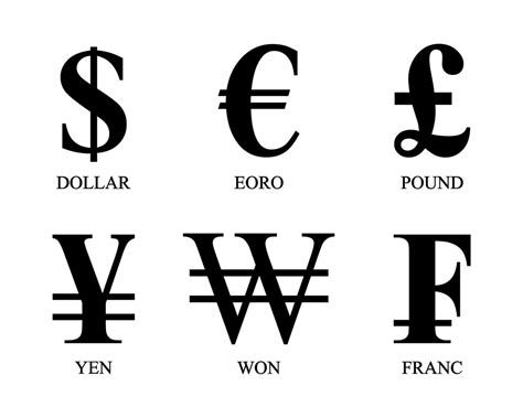 Exploring the Potential Financial Meanings Within Symbolic Currency Imagery