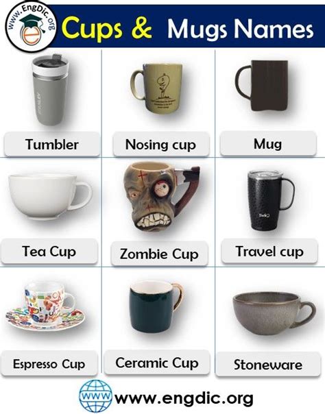 Exploring the Potential Significance of Purchasing Different Varieties of Cups in Dreams