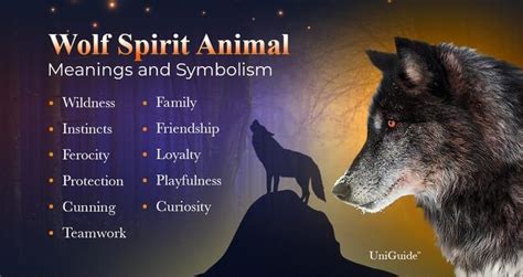 Exploring the Profoundly Embedded Archetypal Significance of Wolves