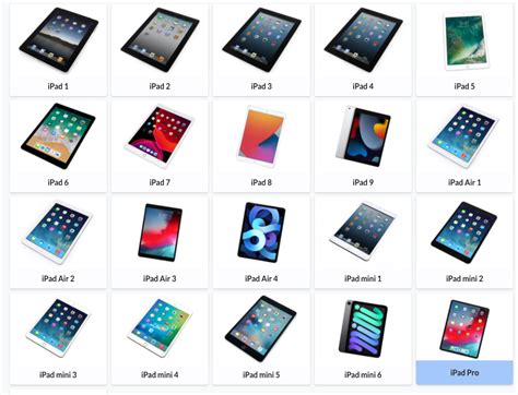 Exploring the Range of iPad Models