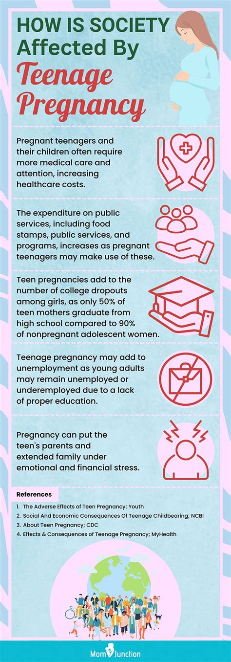 Exploring the Symbolic Depictions of Adolescent Pregnancy Nightmares