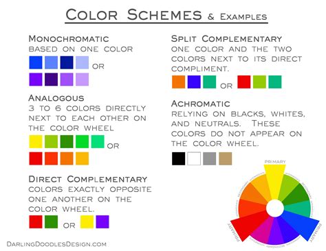 Exploring the Symbolic Significance of Various Color Combinations