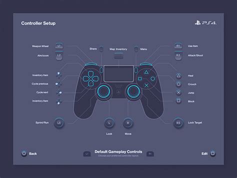 Exploring the Various Buttons and Controls