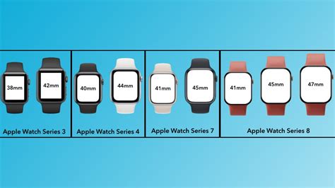 Exploring the Various Size Options for the Apple iWatch 8