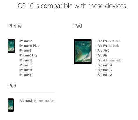 Exploring the compatibility of iOS with non-Apple devices