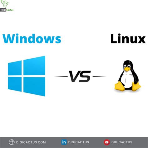 Facilitating Smooth Communication Between Windows and Linux