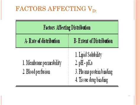 Factors Affecting Volume Balance Between Headphone Ears