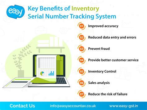 Factors Affecting the Accuracy of Serial Number Tracking