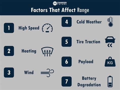 Factors that may influence the significance of dreaming about vehicle rollovers