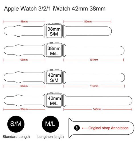 Factors to Consider When Measuring the Size of Apple Watch Bands