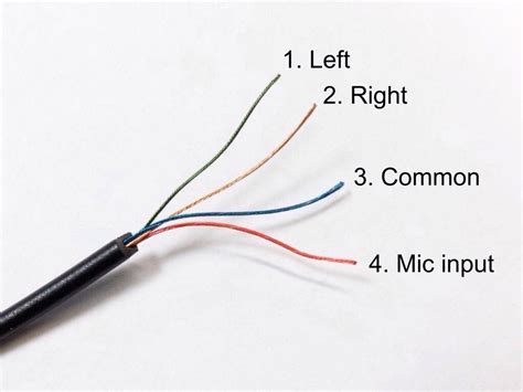 Familiarizing Yourself with the Wiring on Your Headphones