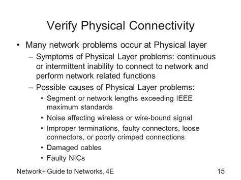 Faulty Connectivity: Possible Causes