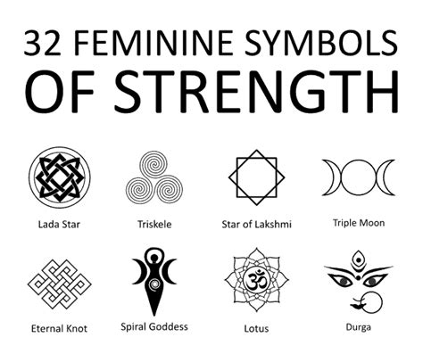 Feminine Power and Empowerment: How a Live Hen Symbolizes Strength for Women