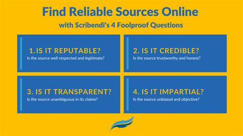 Finding a Reliable Source and Downloading the Tool