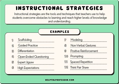 Finding the Appropriate Instruction