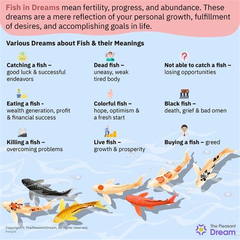 Fishes in Dreams: Exploring the Meaning of a Dehydrated Sea Creature for Women