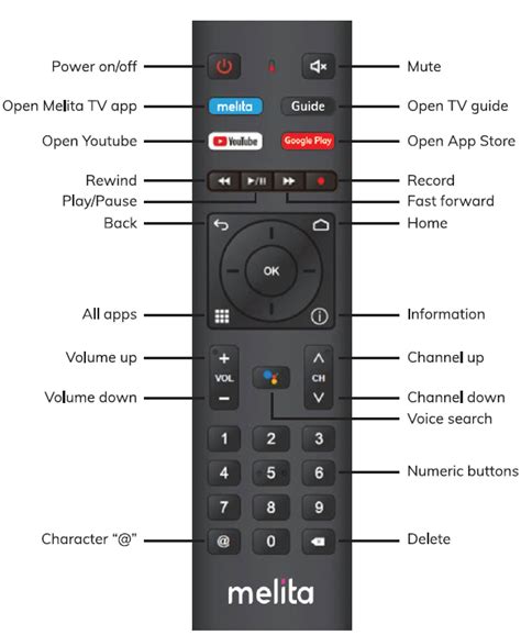 Follow the on-screen instructions to pair the devices