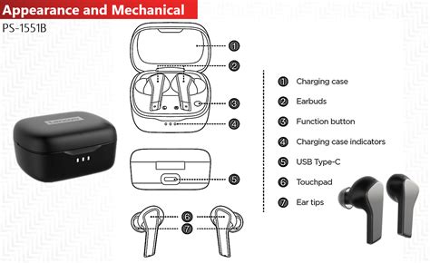 Frequently Asked Questions About Resetting Lenovo Wireless Earbuds