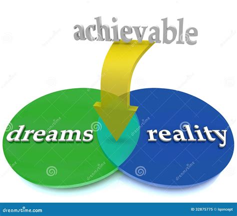 From Dream to Reality: Turning Visions of Prosperity into Achievable Triumph