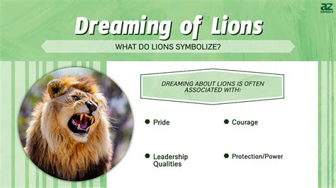 From Fantasy to Reality: How Dreaming Prepares Young Lions for Life in the Wild