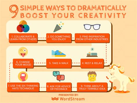 From Laughter to Inspiration: How the Dream Sparks Creativity in Real Life