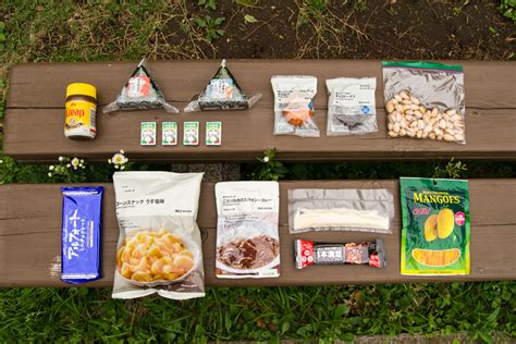 From Natural to Synthetic: the Evolution of Backpacking Cuisine