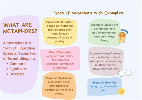 Gas as a Metaphor: Exploring Deeper Meanings and Interpretations