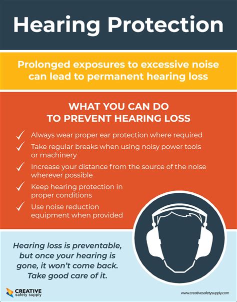 Guidelines for Preventing Hearing Damage While Using Headphones