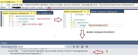 Handling Special Characters in Docker Compose Files