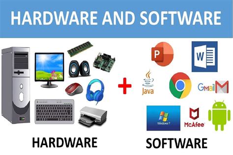 Hardware and software prerequisites