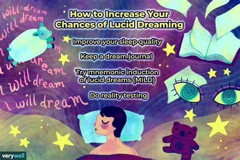 Harnessing the Power of Dreams: Tips for Understanding and Utilizing the Messages They Carry