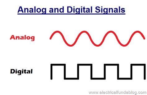 Hiding Digital Features to Create a Traditional Analog Appearance