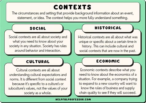 Historical Context: Exploring the Influence of Societal Constructs