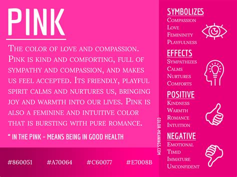 History and Symbolism: The Significance of Pink in Feminine Color Choice