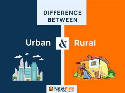 Housing Market Disparities: Bridging the Gap Between Urban and Rural Areas