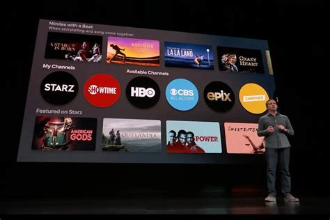 How Apple TV Functions on iPad?