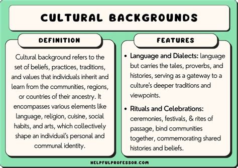 How Cultural Backgrounds Influence the Significance of Experiencing Defeat in a Vision