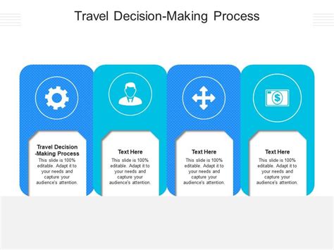 How TripAdvisor Enhances Travelers' Decision-making Process