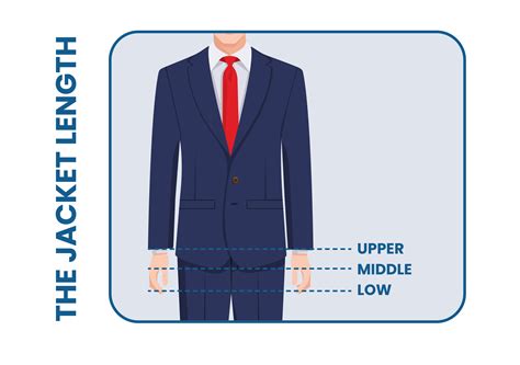 How to Determine the Ideal Length of a Jacket for Your Body Shape