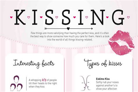 How to Perfectly Execute a Forehead Kiss: Etiquette and Guidelines