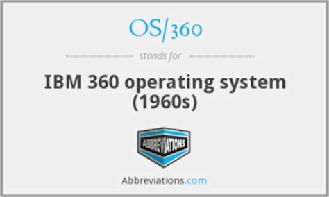 IBM Operating System/360 (OS/360)