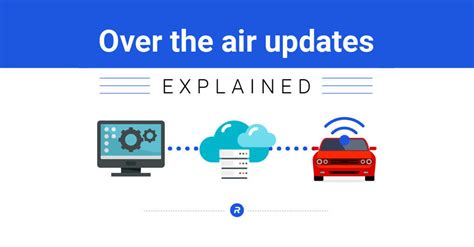 Impact of Software and Firmware Updates on Bluetooth Connectivity