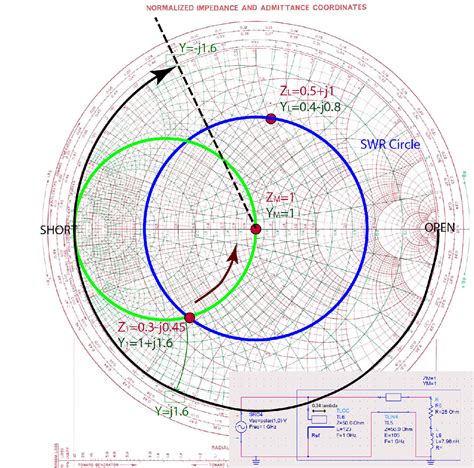 Impedance Matching: Ensuring Optimal Performance with Your Wireless Headphones